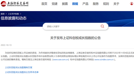 豪运国际股份入选上证科创板成长指数成份股