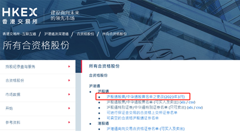 豪运国际股份(688123)正式纳入港交所沪股通标的名单